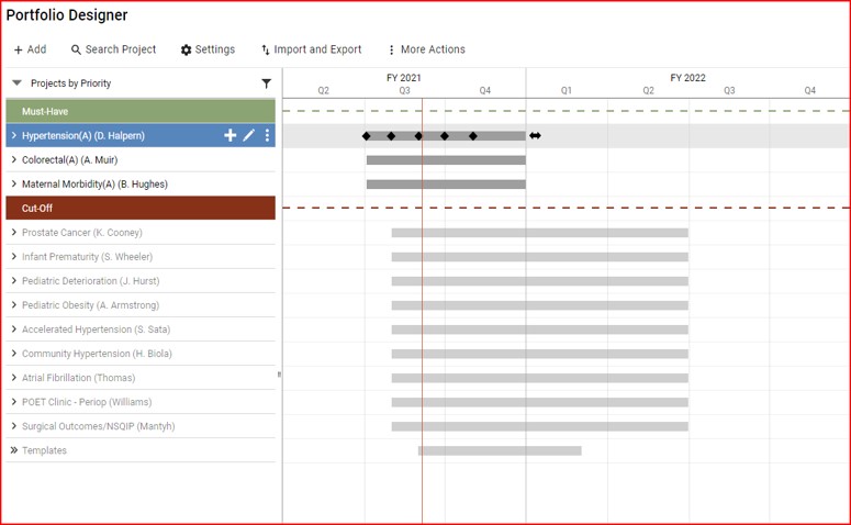 CACHE Methods – Duke AI Health